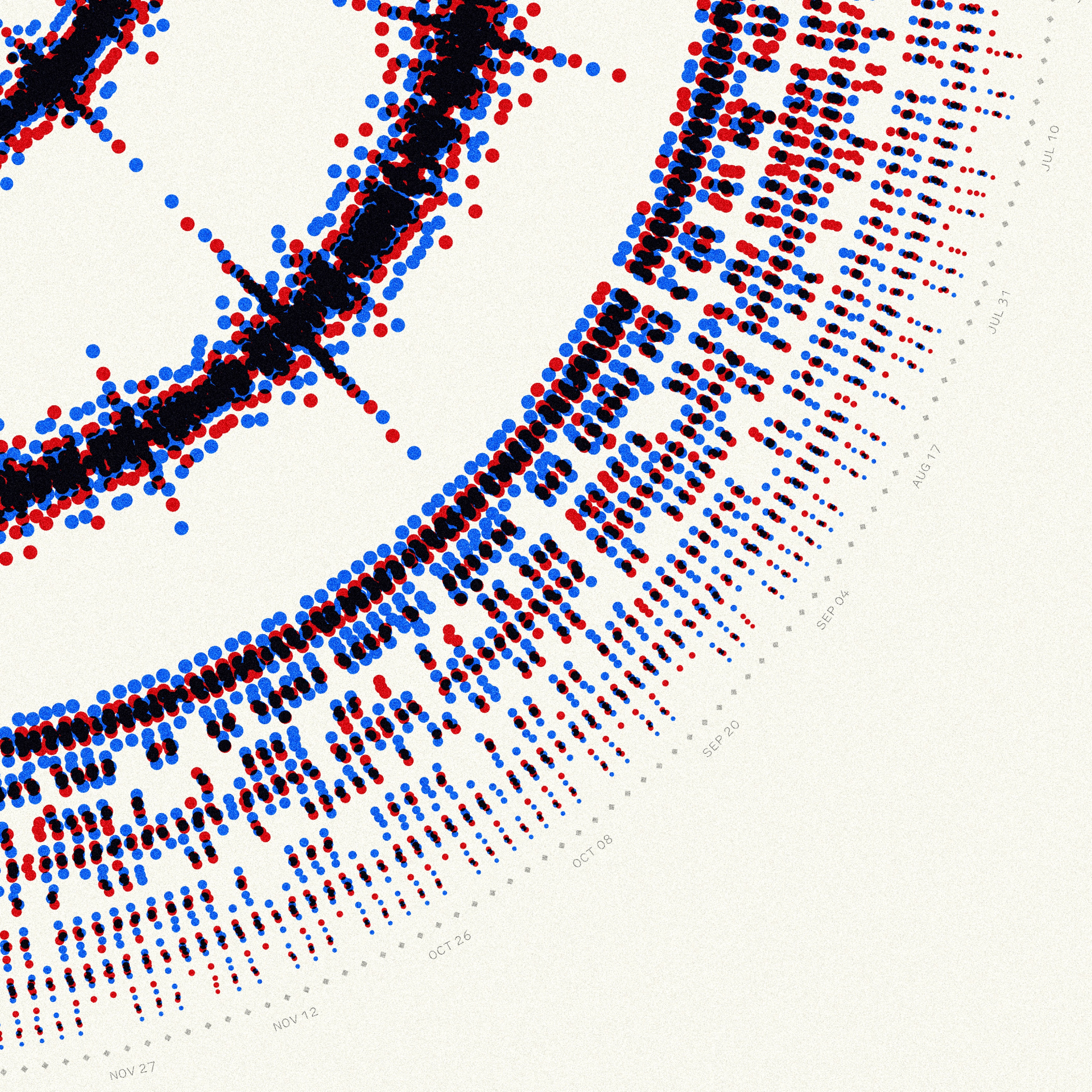 A high-resolution close-up of red and blue conversation dots around a dated Signals calendar ring